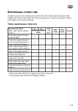 Preview for 119 page of Grizzly Tools BRM 46-150 BSA InStart Translation Of The Original Instructions For Use