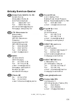 Preview for 179 page of Grizzly Tools BRM 46-160 HA Translation Of The Original Instructions For Use