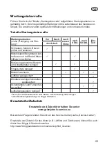 Preview for 25 page of Grizzly Tools BRM 56-163 BSA Q-360 Translation Of The Original Instructions For Use