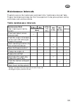 Preview for 109 page of Grizzly Tools BRM 56-163 BSA Q-360 Translation Of The Original Instructions For Use