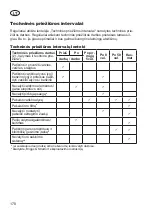 Preview for 170 page of Grizzly Tools BRM 56-163 BSA Q-360 Translation Of The Original Instructions For Use