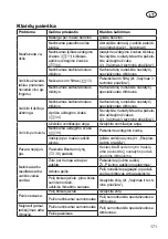 Preview for 171 page of Grizzly Tools BRM 56-163 BSA Q-360 Translation Of The Original Instructions For Use