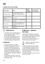 Preview for 144 page of Grizzly Tools EKS 710-20 T Instructions For Use Manual