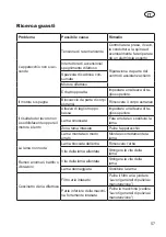 Preview for 57 page of Grizzly Tools ERM 1600-34 L Translation Of The Original Instructions For Use