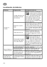 Preview for 112 page of Grizzly Tools GHS 2842 B Original Instructions For Use