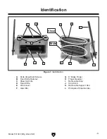 Preview for 5 page of Grizzly 7 1/2" Mini Shear Brake T21322 Owner'S Manual