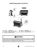 Preview for 28 page of Grizzly 7 1/2" Mini Shear Brake T21322 Owner'S Manual