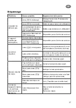 Preview for 37 page of Grizzly AHS 4055 Lion Set Translation Of The Original Instructions For Use