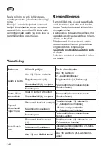 Preview for 148 page of Grizzly CT 1800 Li Instructions For Use Manual