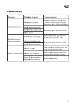 Preview for 17 page of Grizzly EHS 500 T Instructions For Use Manual