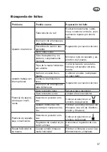 Preview for 87 page of Grizzly ELS 2614 E Assembly Instructions Manual