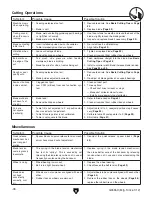 Preview for 40 page of Grizzly EXTREME G0555X Owner'S Manual