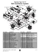 Preview for 21 page of Grizzly G0447 Instruction Manual