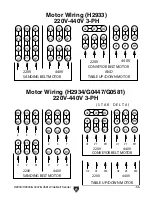 Preview for 79 page of Grizzly G0447 Instruction Manual