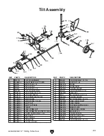 Preview for 10 page of Grizzly G0460 Parts List