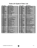 Preview for 6 page of Grizzly G0486 Parts List