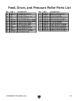 Preview for 10 page of Grizzly G0486 Parts List