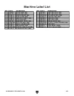 Preview for 22 page of Grizzly G0486 Parts List