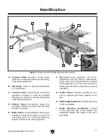 Preview for 5 page of Grizzly G0493 Owner'S Manual