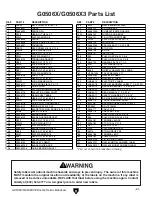 Preview for 7 page of Grizzly G0506X Parts Manual