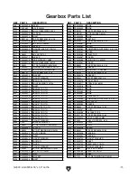 Preview for 74 page of Grizzly G0509 Owner'S Manual