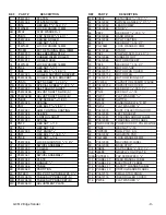 Preview for 3 page of Grizzly G0512 Parts List