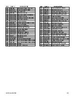 Preview for 63 page of Grizzly G0516 Instruction Manual