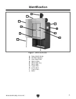 Preview for 7 page of Grizzly G0533 Owner'S Manual