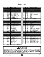 Preview for 2 page of Grizzly G0538 Parts Breakdown