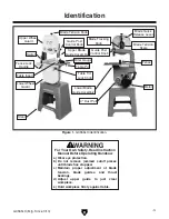 Preview for 17 page of Grizzly G0555LA35 Manual