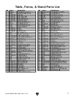 Preview for 9 page of Grizzly g0555lanv  insert Manual Insert