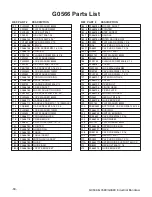 Preview for 7 page of Grizzly G0566 Parts Manual