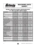 Preview for 6 page of Grizzly G0605X1 Owner'S Manual