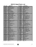 Preview for 19 page of Grizzly G0615 Parts List