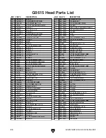 Preview for 20 page of Grizzly G0615 Parts List