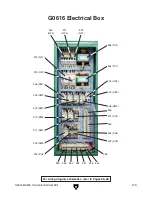 Preview for 55 page of Grizzly G0615 Parts List