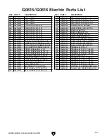 Preview for 59 page of Grizzly G0615 Parts List