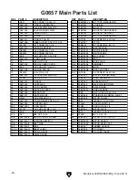 Preview for 42 page of Grizzly G0657 Owner'S Manual