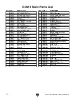 Preview for 46 page of Grizzly G0657 Owner'S Manual