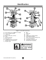 Preview for 5 page of Grizzly G0678 Owner'S Manual