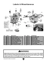 Preview for 81 page of Grizzly G0700 Owner'S Manual