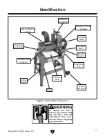 Preview for 5 page of Grizzly G0716 Owner'S Manual