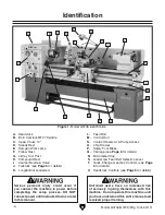 Preview for 6 page of Grizzly G0746 Owner'S Manual