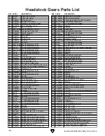 Preview for 96 page of Grizzly G0746 Owner'S Manual