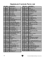 Preview for 98 page of Grizzly G0746 Owner'S Manual