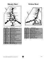 Preview for 109 page of Grizzly G0746 Owner'S Manual