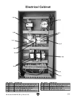 Preview for 111 page of Grizzly G0746 Owner'S Manual