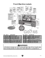 Preview for 113 page of Grizzly G0746 Owner'S Manual