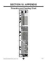 Preview for 115 page of Grizzly G0746 Owner'S Manual