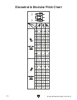 Preview for 116 page of Grizzly G0746 Owner'S Manual